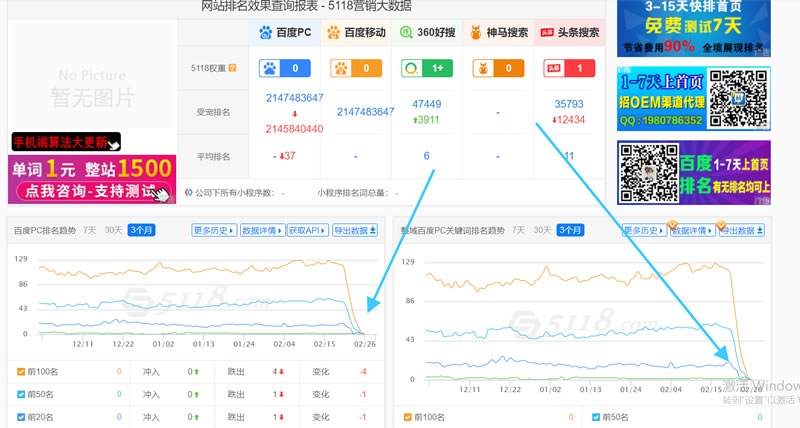 seo優化知識